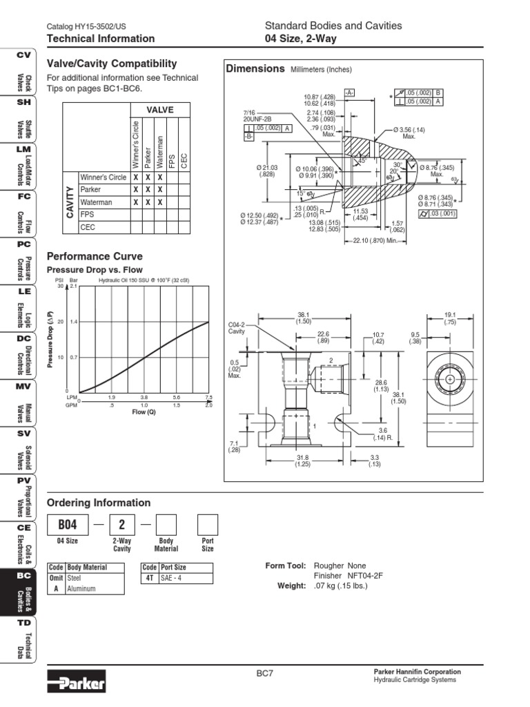 Standard Bodies and Cavities PDF Valve Fluid Mechanics