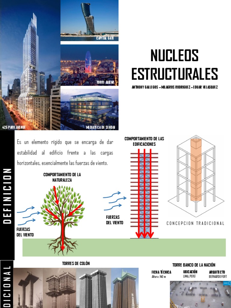 NUCLEOS ESTRUCTURALES - Grupo 4 | PDF | Columna | Componentes