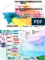 Mapa Clasificacion Aldana Ortizi