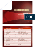 Riset Kualitatif-Grounded Theory