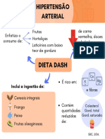 Mapas Mentais - Nutrição Clínica