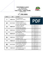 Penang Draw Final Round