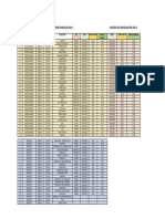 Exámenes Parciales 2021-1 Reunión de Consolidación 2021-1