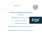 Cuadro Comparativo (Pedagogias Del Sur)