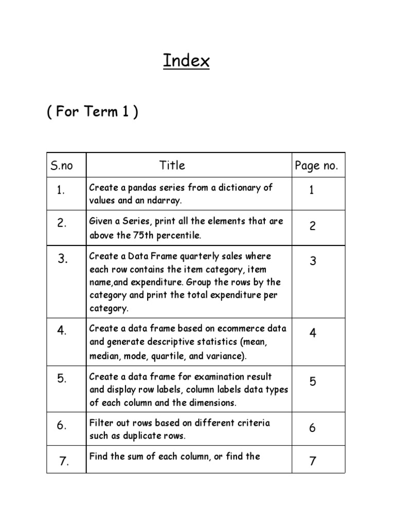 Index Table For Class Term 2 IP Project Work | PDF | Database Index | Mean