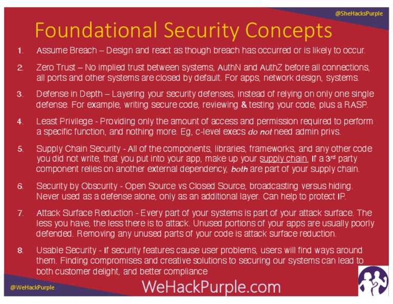Foundational Security Concepts | PDF