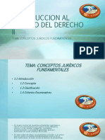 10.8.2021 - C y D - 16.8.2021 - A - Primera Sesion de Clase Virtual Introduccion Al Derecho Ii