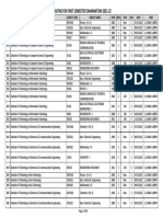 Routine Ug PG 1ST Odd 2021 22