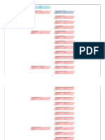 Diagrama de Red 2