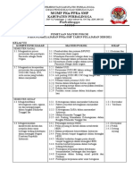 06 PEMBAGIAN POKOK MATERI PPKN SMP 2020 2021 PAKAI