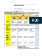 Etica Parcial #2- CICLO 02 - 2021