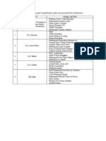 Daftar Halaqoh Tahfidzul Quran SMP