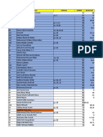 NO Nama Hafalan Tahfidz Akademik