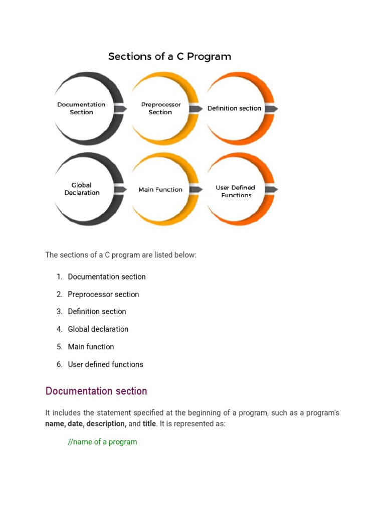 Sections of C Program' | PDF | Subroutine | Integer (Computer Science)