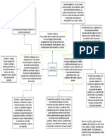 Tipos de Corrosión