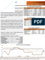Daily Equity Market Report - 02.03.2022