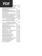 Logistics Sem 5