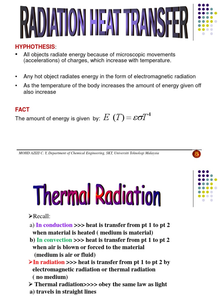 Online Heat Transfer by Radiation 2021 PDF