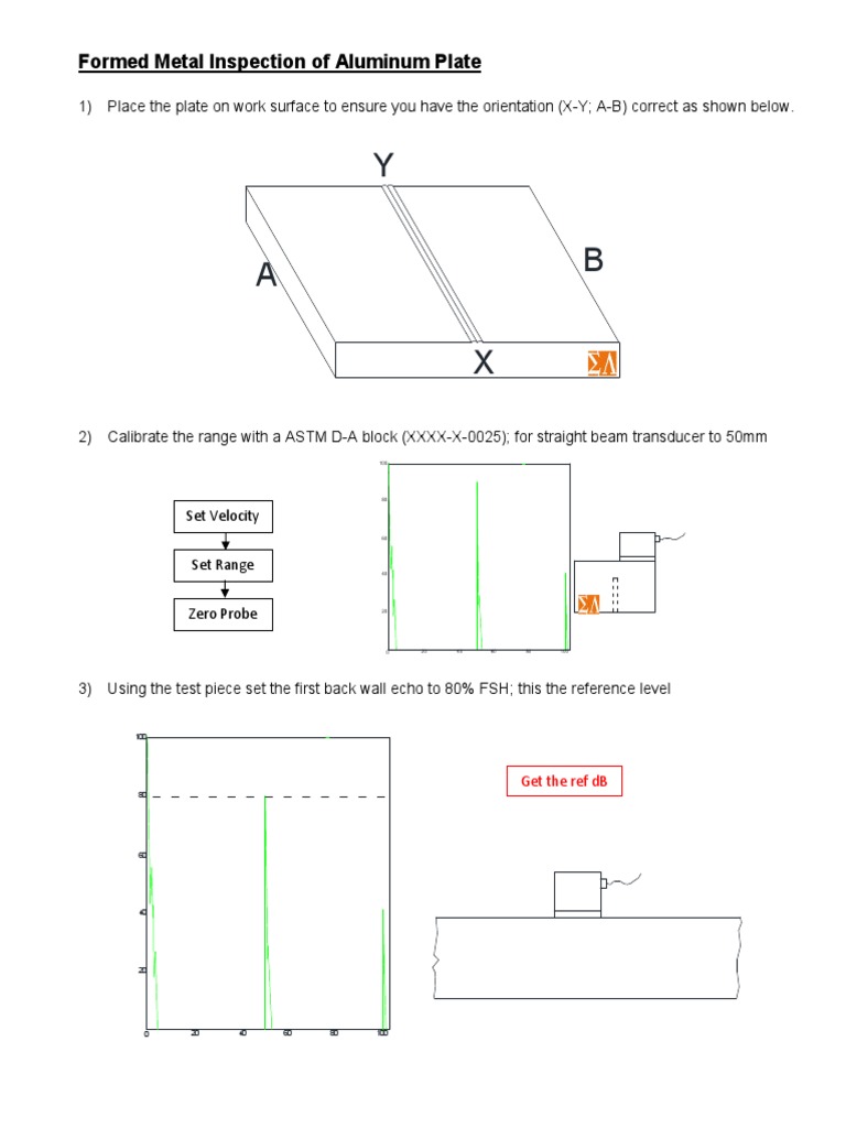 Aluminum Plate Metal Inspection Guide | PDF | Electrical Engineering ...