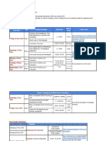 Planetspark Teacher Training Schedule: Looking Forward To Seeing You !