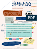 M1.2 Infografias Castillosanchez