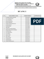 Daftar Nama Peserta Ujian