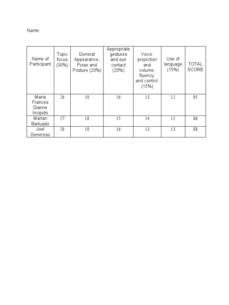 public-speaking-score-sheet-final-round-pdf