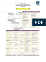 Nutrición, Dislipidemia y Obesidad - Síndrome Metabólico