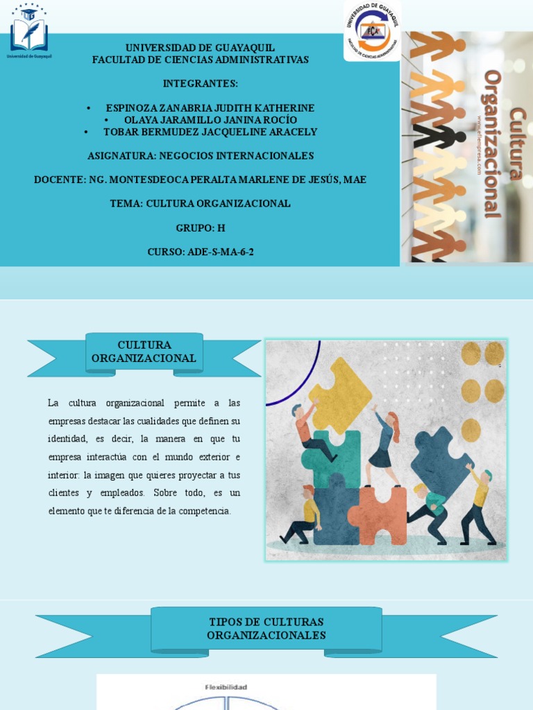 Tipos y Beneficios de la Cultura Organizacional | PDF | Business ...