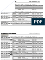 Final Daily Report Availbility (11-12-2020)