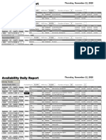 Final Daily Report Availbility (12-11-2020)
