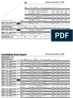 Final Daily Report Availbility (21-12-2020)