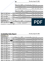 Final Daily Report Availbility (27-8-2020)