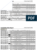 Final Daily Report Availbility (25-8-2020)