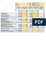 TUGAS ANALISIS KOPERATIF VERTIKAL & HORIZONTAL - NURUL MAULANA YUSUP