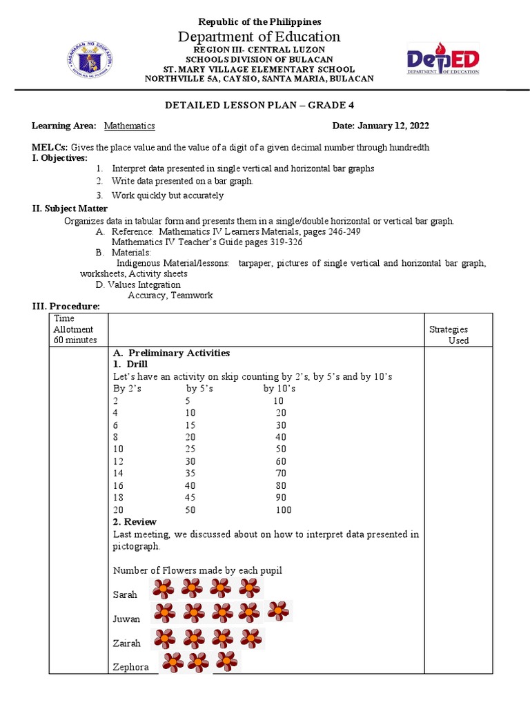 Grade 4 Math Lesson Plan: Bar Graphs | PDF