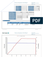 Factory Acceptance Test Report: Baker Hughes Jln. Kerapu Kav.14&15 Batu Ampar Batam 29432 Indonesi