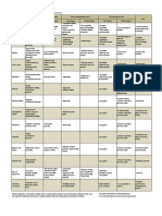 Packaging Material Properties, Consumer and Environmental Issues