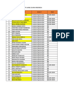 X C PERAWAT SEJARAH - James Panjaitan, SP.D