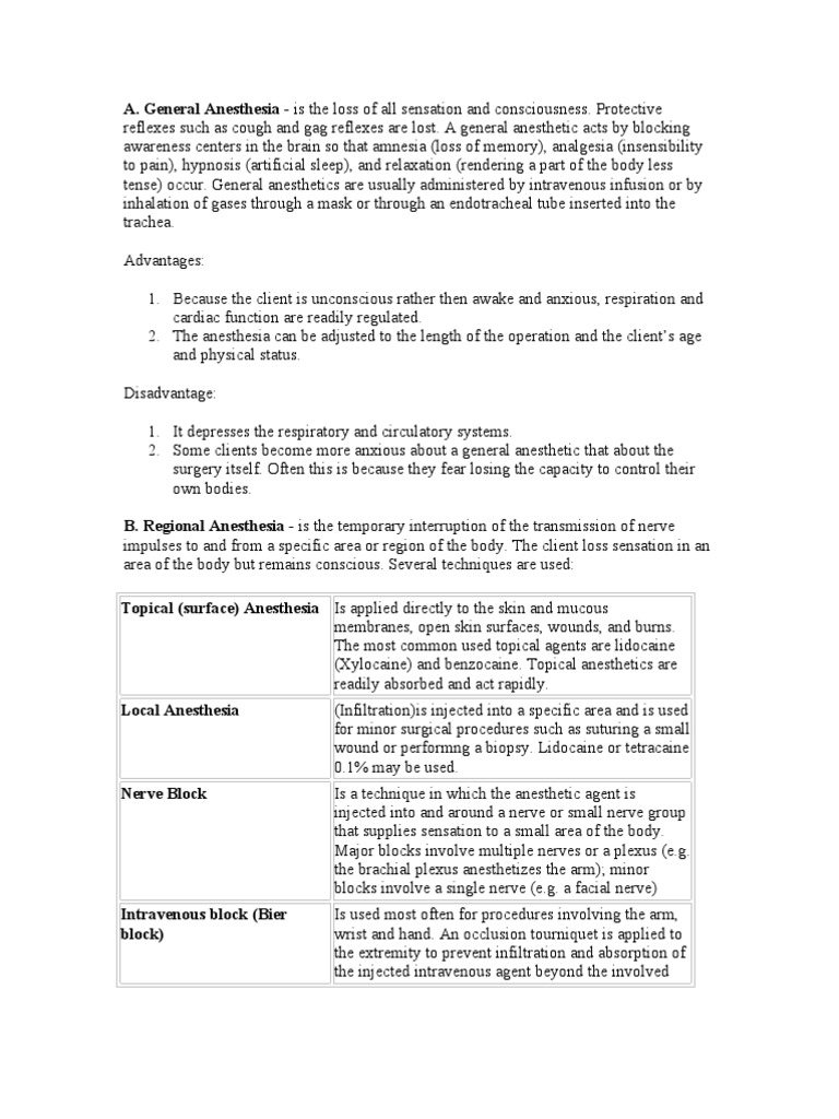 Types of Anesthesia PDF Anesthesia Surgery