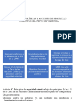 Pacto de Varsovia Meg Presentación