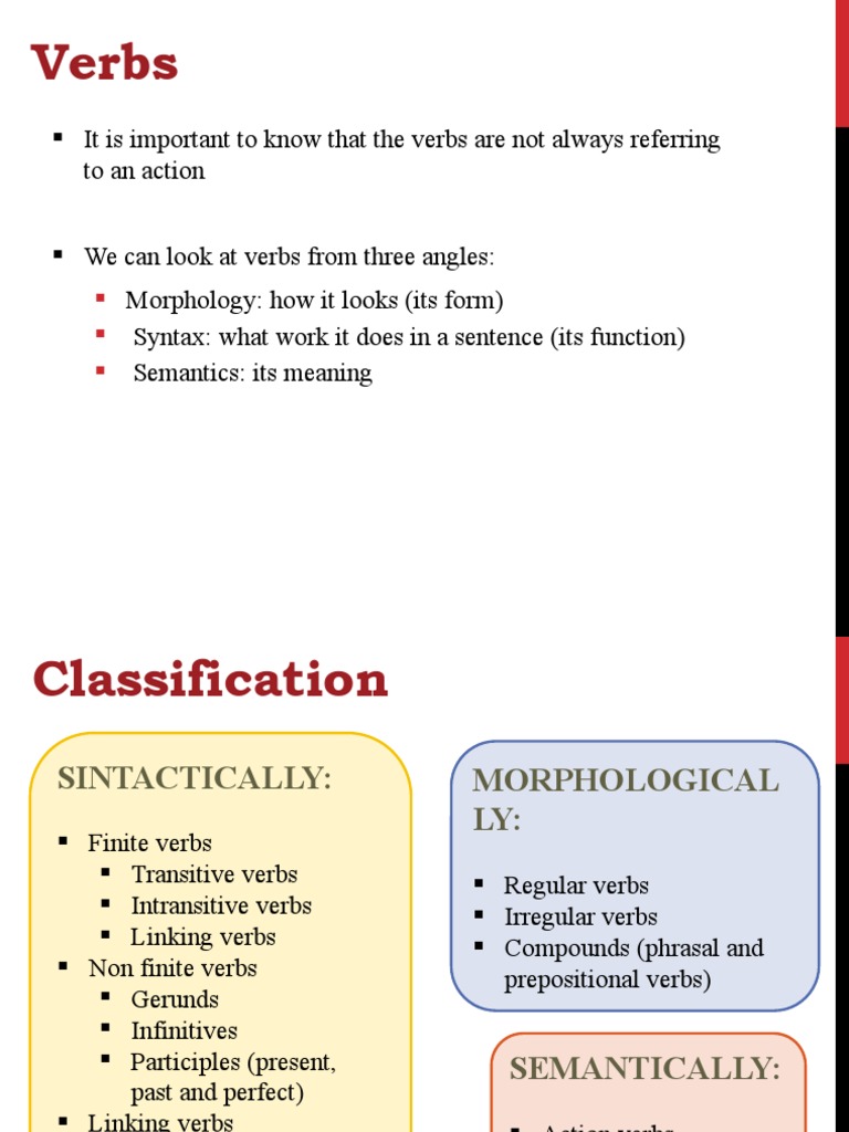 Verbs | PDF