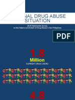 Philippines' 2015 nationwide drug abuse survey findings