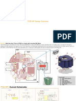 PCB MP Design Overview