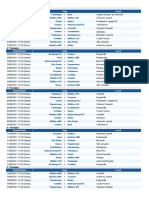 Assistir todos os jogos do Brasileirão Série B ao vivo ⋆