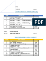 Contenido de Humedad y Peso Volumetrico