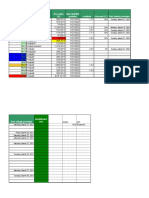 Tehnoogia Informatiei Si A Comunicatiei