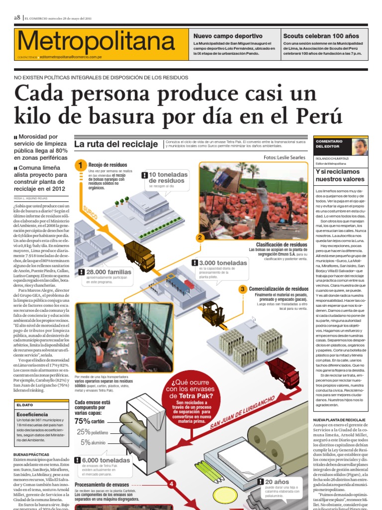 Cada Persona Produce Casi Un Kilo de Basura Por Día en El Perú | PDF ...