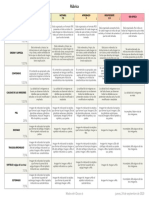 Rubrica PDF RA.1