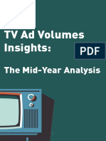 TV Ad Volumes Insights:: The Mid-Year Analysis
